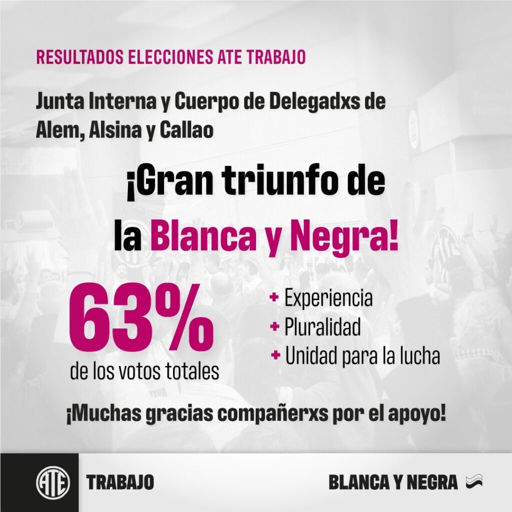¡Gran triunfo de la Lista Blanca y Negra en Junta Interna y los Cuerpos de Delegadxs de Alem, Alsina y Callao!
