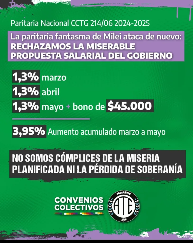 Otra paritaria de hambre: 3,9% de “aumento” para el trimestre marzo-abril-mayo